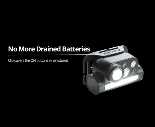 Dhubite Ultimate Headtorch