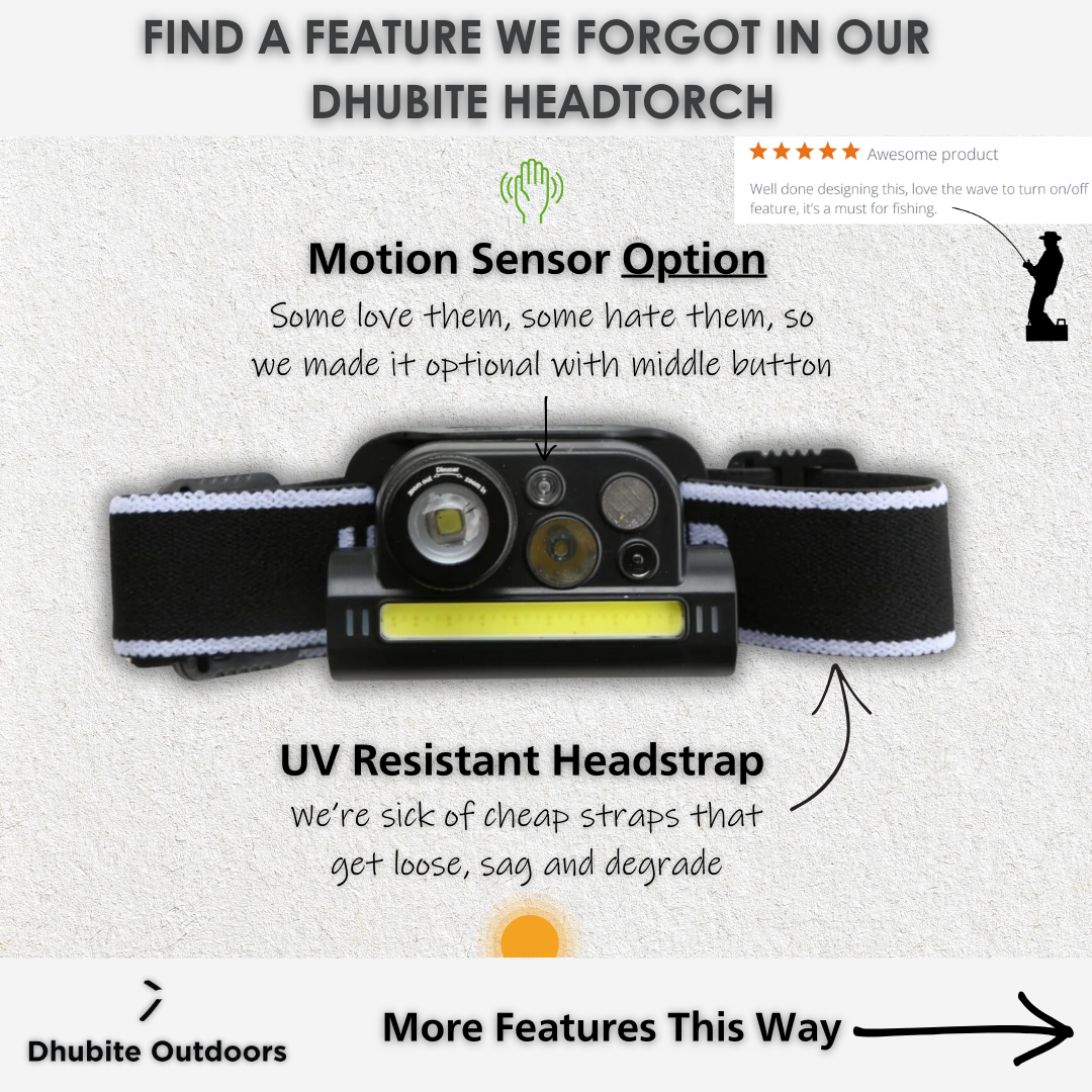 Dhubite Ultimate Headtorch