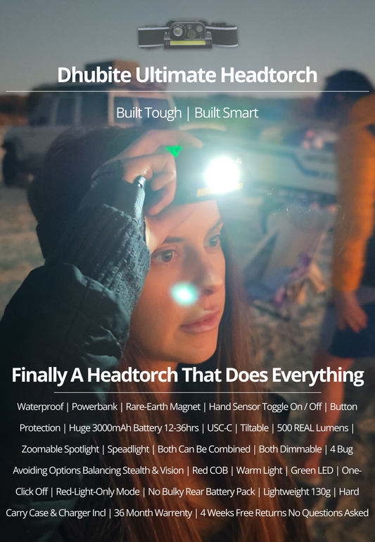 Dhubite Ultimate Headtorch